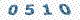 Image Verification - Please enter these numbers into the field on the right